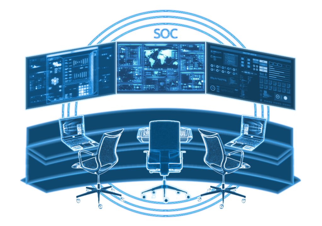 SOC Security Operations Center